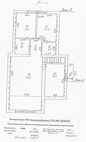  2- 